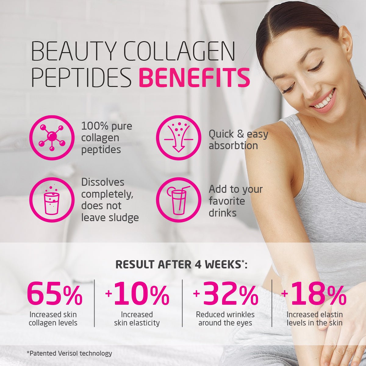 BeautyCollagenPeptides-03