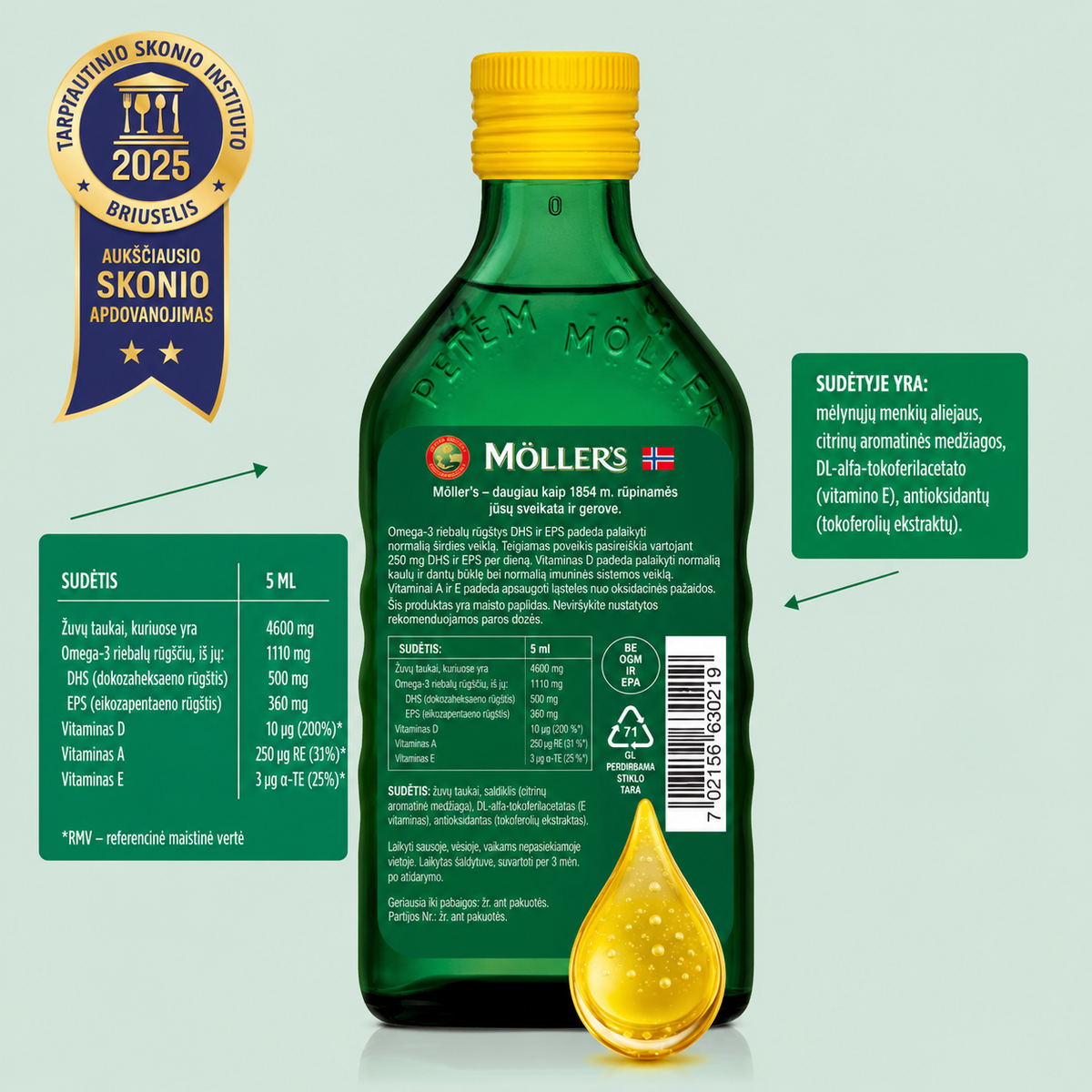12x MÖLLER’S Omega-3 žuvų taukai, citrinų skonio, 250 ml