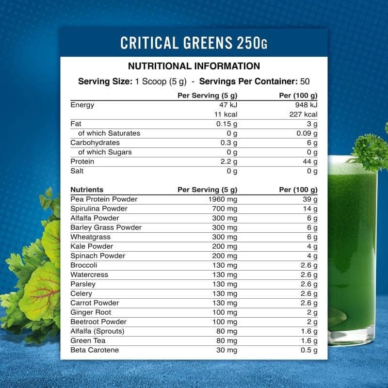 Applied greens sudetis