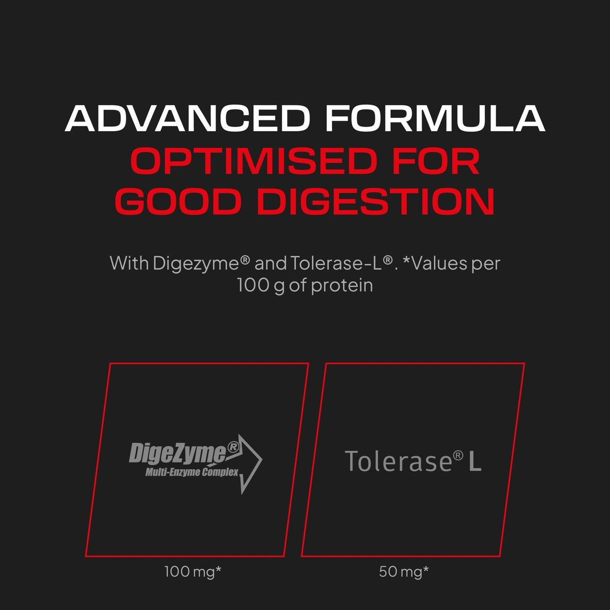 EN-beverly-infografia-whey-pro-2kg-choco-cookies-4