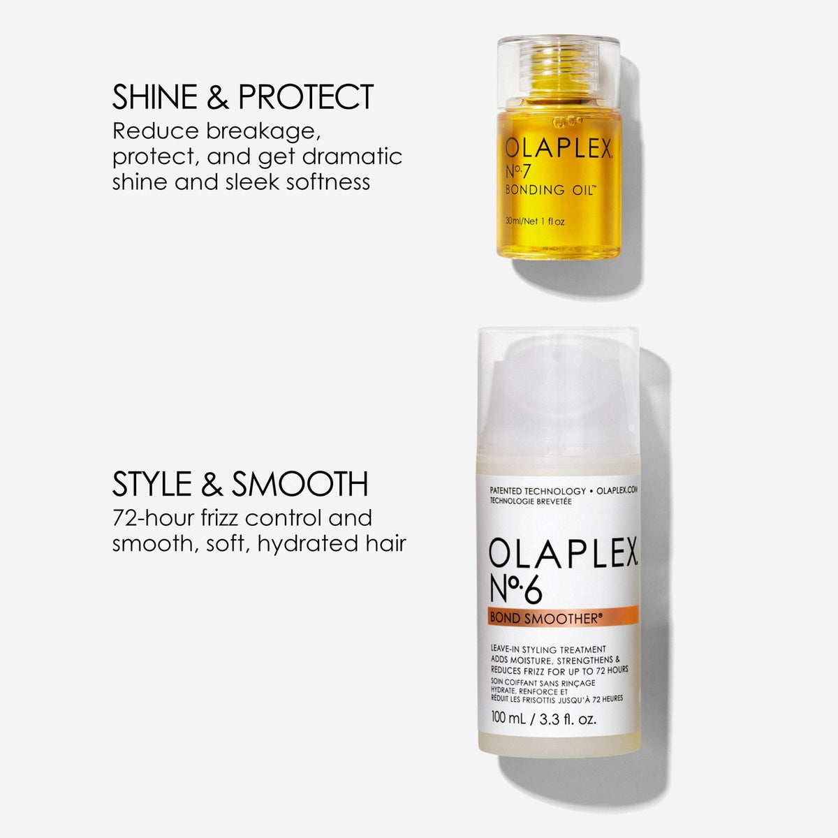 OLAPLEX Get Your Shine On Kit nauda