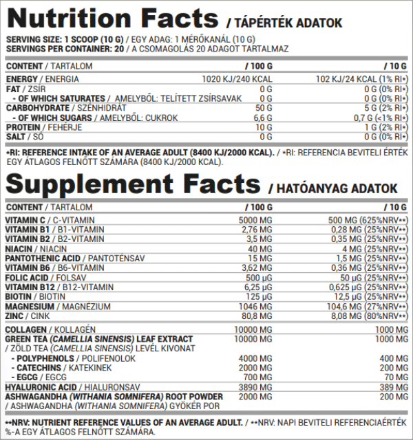 nutriversum hyaluronic lentele