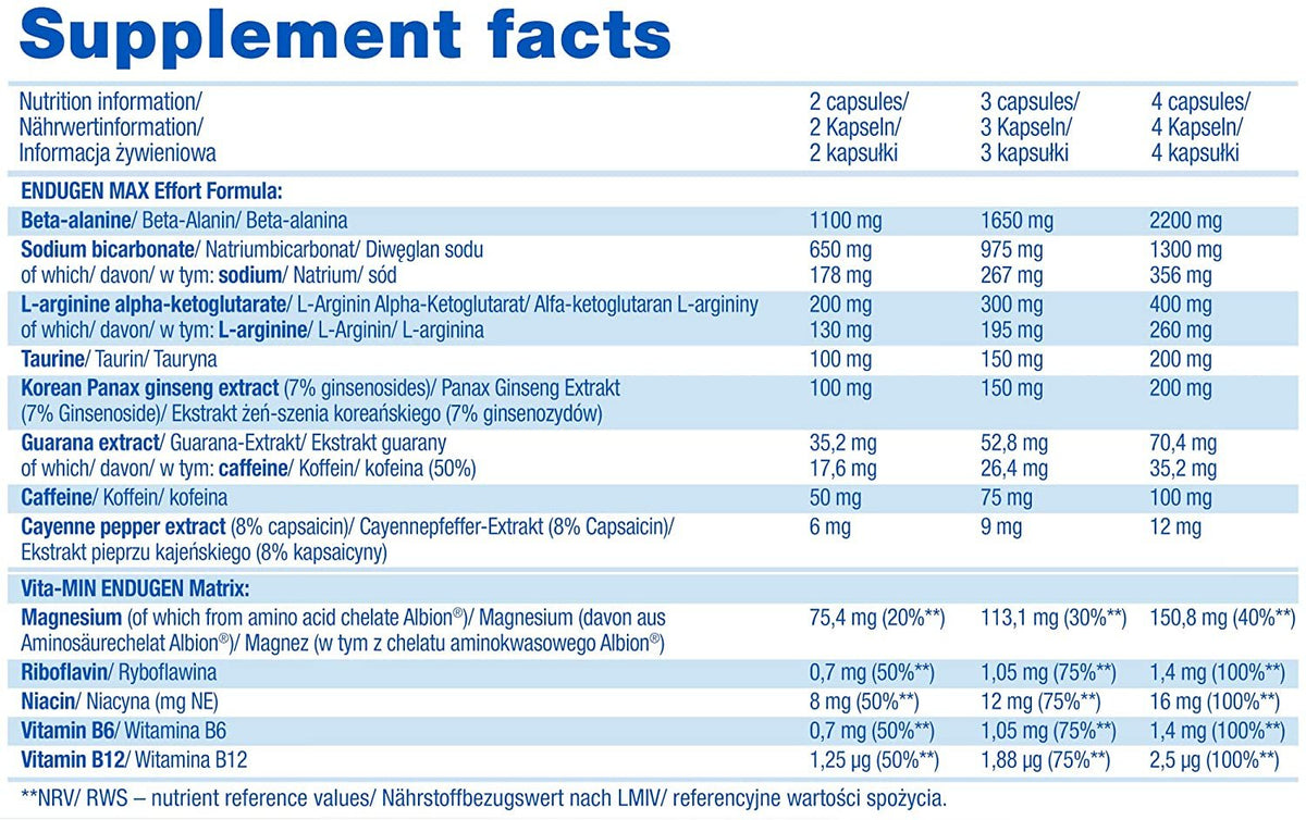 Composition of Olimp Endugen Oxygen Performance 60 caps