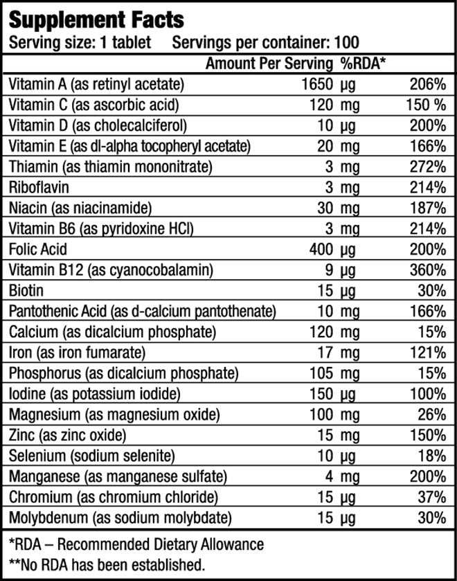 one-a-day_eng-sudeties lentele