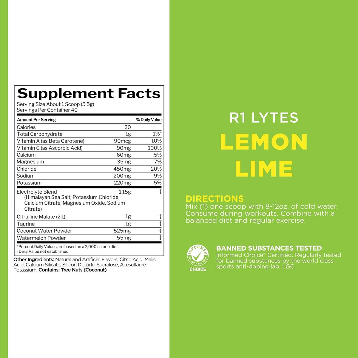Rule 1 Lytes sudetis